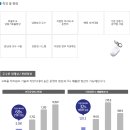 심야전기보일러A/S 이미지