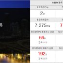 가고파부동산공인중개사사무소 이미지