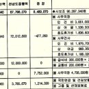거제시체육회
