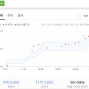 마곡하늬근린공원 이미지