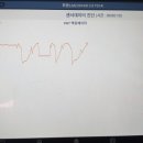 몬스터카센터