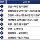 강변북로 수석IC∼강변역 ‘BTX’ 4차 수도권 광역교통 시행계획 고시 이미지