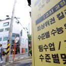 주창 이미지