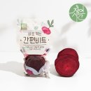 비트클린