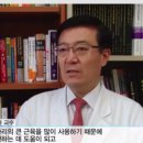 화봉점핑다이어트