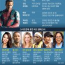 라이언테크 이미지