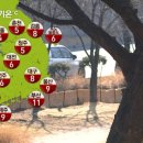 금일세탁소