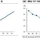 월드슈퍼마트편의점
