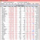 비엠에스랩 이미지