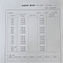 작품세계미술교습소