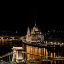 부다페스트 이미지