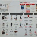 시그니아독일보청기(고양센터) 이미지