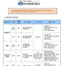 익수제약 채용/익수제약 각 부문 신입, 경력 사원 채용(~1/26) 이미지