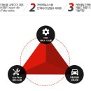 성우 자동차 정비 이미지