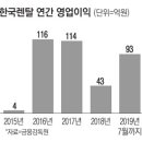 피에스얼라이언스 이미지
