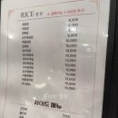 용성각 이미지