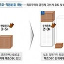 라인건축