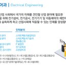 휘경공업고등학교 이미지