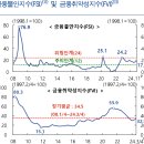 2025년 2월 17일 내일 주식 단타 종목(시가기준 1~3%) 이미지