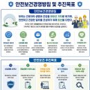 사업주의 안전보건경영방침 및 추진목표 공표 이미지