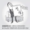 2000마트 이미지