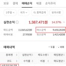 미포슈퍼 이미지