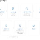 제이엠상사 이미지