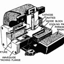 Cavity magnetron 이미지