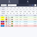 티알트리니티라파엘로청담의원 이미지