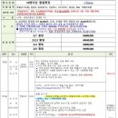 지니여행사