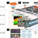 정보공간 이미지