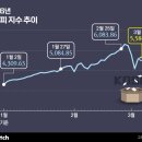 (주)단바이오텍 이미지