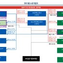 하이텍인베스트 이미지