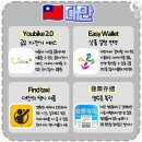 (주)올마 이미지