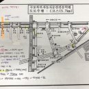 구포주유소 이미지