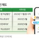 우리동네할인편의점
