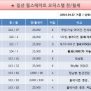 코리아랜드공인중개사사무소 이미지