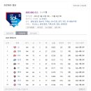 위즈덱