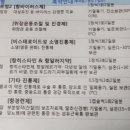 에스엔케이의원 이미지