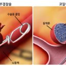 신길정성치과의원 이미지