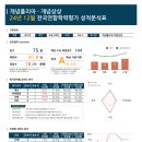 개념폴리아동탄관학원