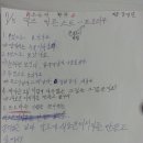 프로타주 이미지