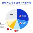 평창보건약국 이미지