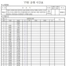 고제농협앞 이미지