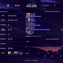 (주)루시드게임즈 이미지