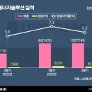 성호모터스 이미지