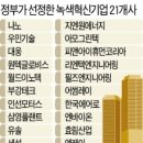 신재생에너지 스마트팜 이미지