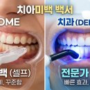 코스치과의원 네이버블로그