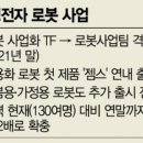 현대종합인력 이미지