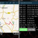 양지가든 이미지